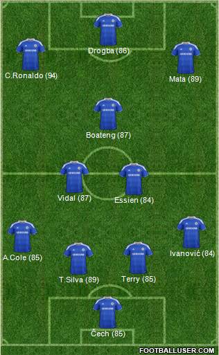 Chelsea Formation 2012