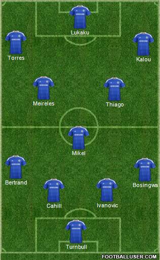 Chelsea Formation 2012