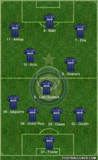 F.C. Internazionale Formation 2012