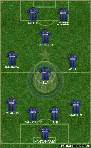 F.C. Internazionale Formation 2012