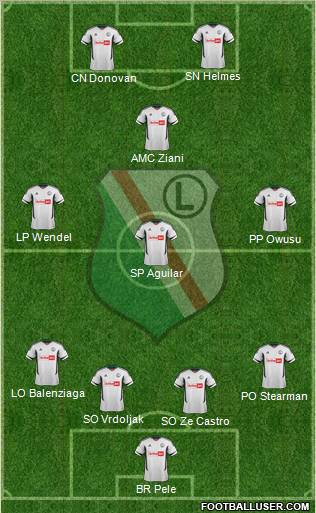 Legia Warszawa Formation 2012