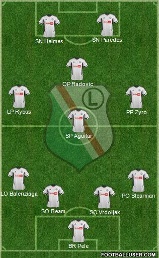 Legia Warszawa Formation 2012