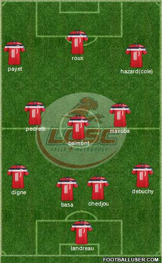 LOSC Lille Métropole Formation 2012