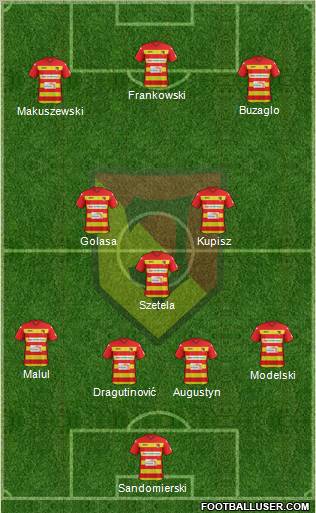 Jagiellonia Bialystok Formation 2012