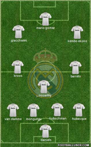 Real Madrid C.F. Formation 2012