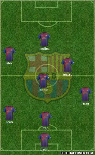 F.C. Barcelona Formation 2012