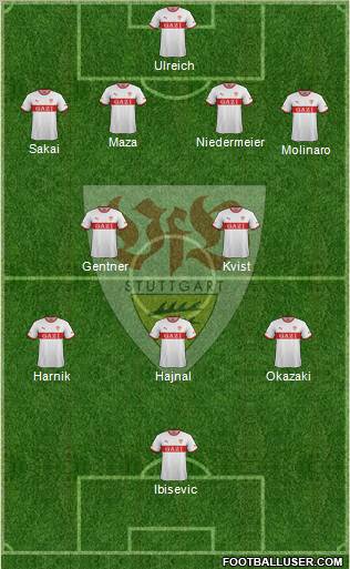 VfB Stuttgart Formation 2012