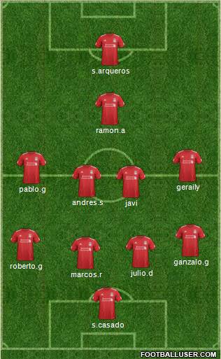 Liverpool Formation 2012