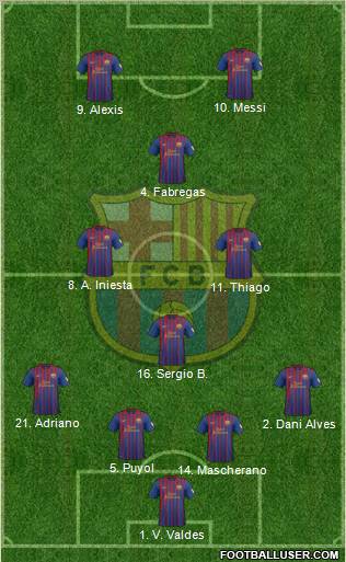 F.C. Barcelona Formation 2012