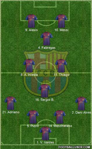 F.C. Barcelona Formation 2012