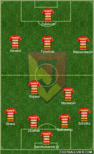 Jagiellonia Bialystok Formation 2012