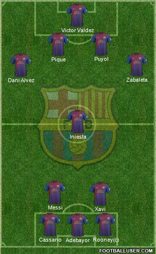 F.C. Barcelona Formation 2012