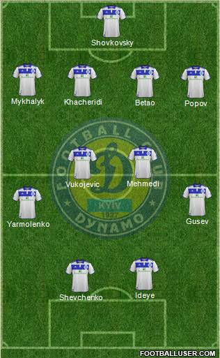 Dinamo Kiev Formation 2012