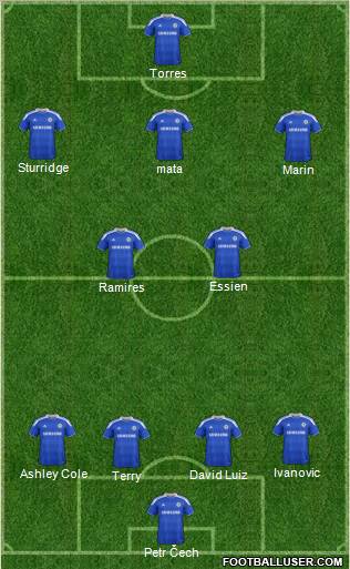 Chelsea Formation 2012