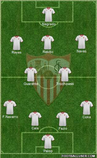 Sevilla F.C., S.A.D. Formation 2012