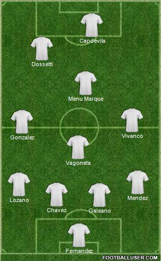 Dream Team Formation 2012