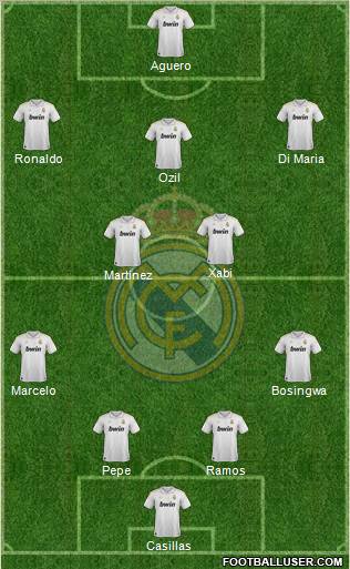 Real Madrid C.F. Formation 2012