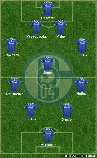 FC Schalke 04 Formation 2012