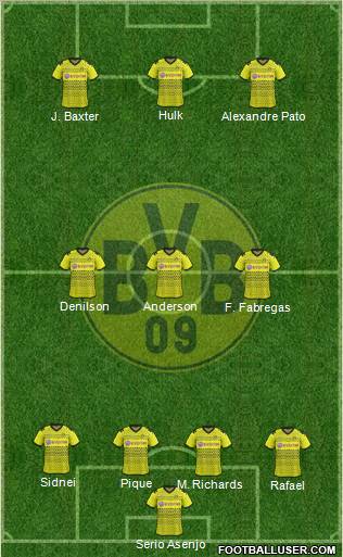 Borussia Dortmund Formation 2012