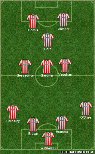 Sunderland Formation 2012