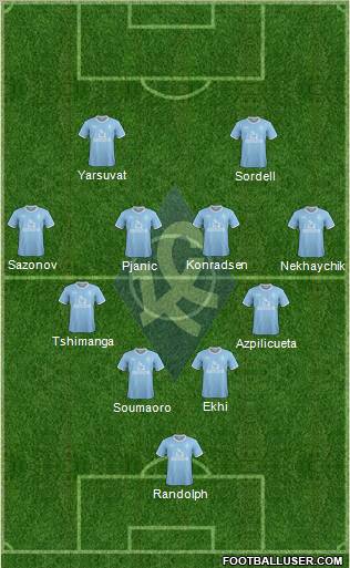 Krylja Sovetov Samara Formation 2012