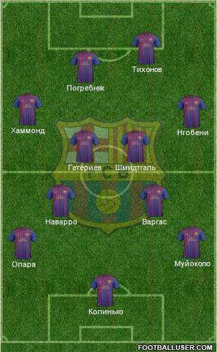 F.C. Barcelona B Formation 2012