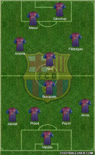 F.C. Barcelona Formation 2012