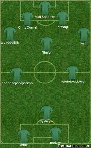 Dream Team Formation 2012