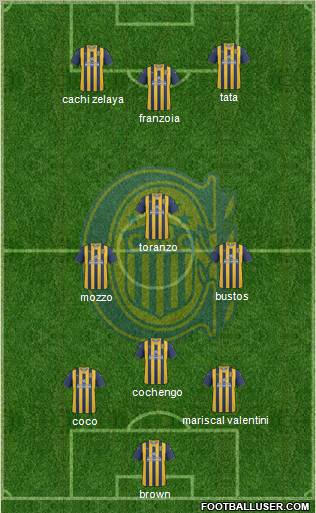 Rosario Central Formation 2012