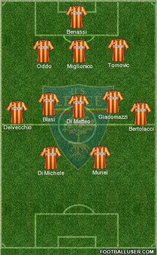 Lecce Formation 2012