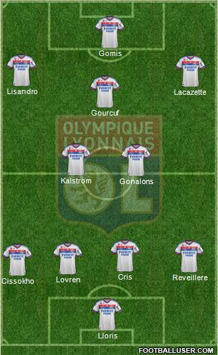 Olympique Lyonnais Formation 2012