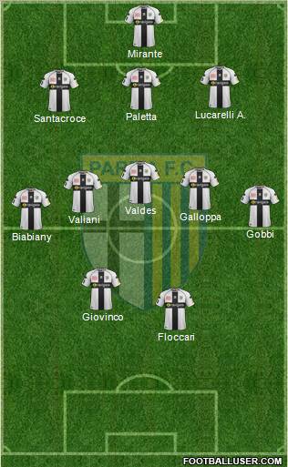 Parma Formation 2012