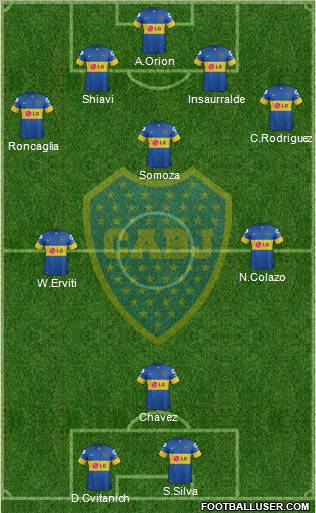 Boca Juniors Formation 2012