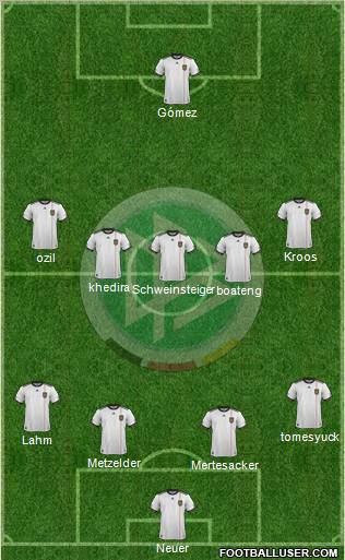 Germany Formation 2012