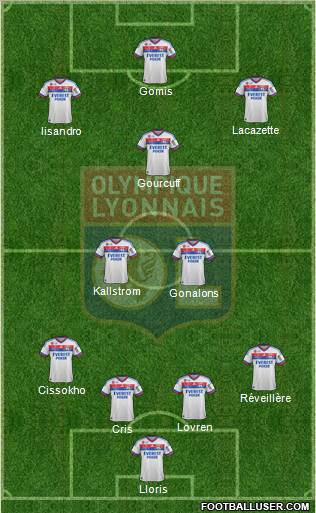 Olympique Lyonnais Formation 2012