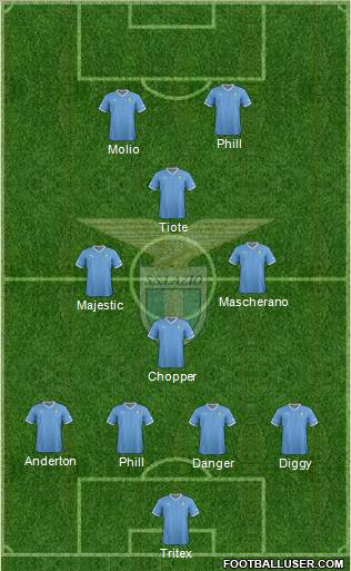 S.S. Lazio Formation 2012