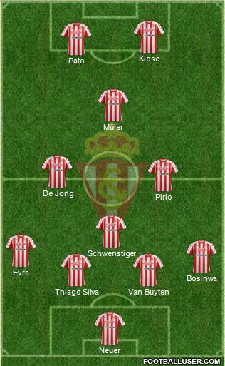 Real Sporting S.A.D. Formation 2012