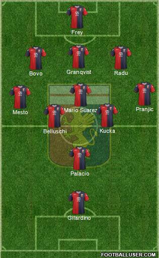 Genoa Formation 2012