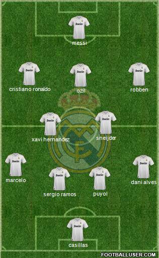 Real Madrid C.F. Formation 2012