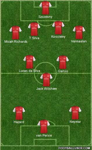 Arsenal Formation 2012