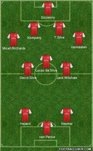 Arsenal Formation 2012