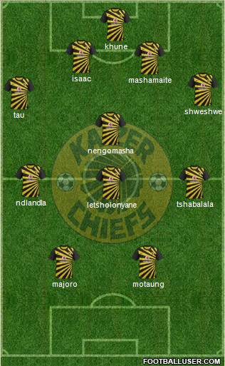 Kaizer Chiefs Formation 2012