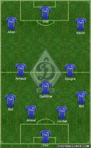 Dinamo Moscow Formation 2012