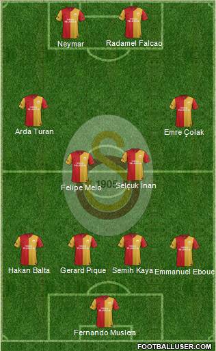 Galatasaray SK Formation 2012