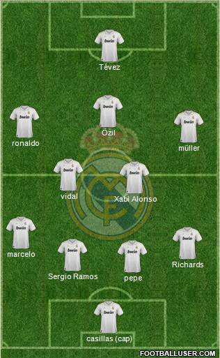 Real Madrid C.F. Formation 2012