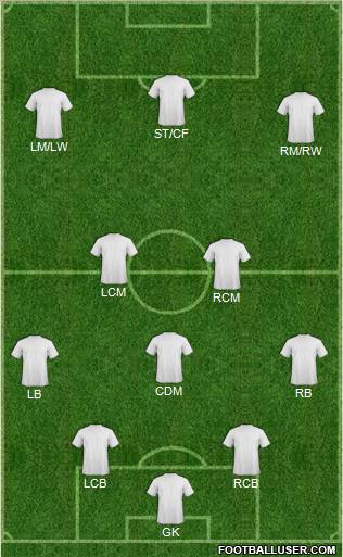 Football Manager Team Formation 2012