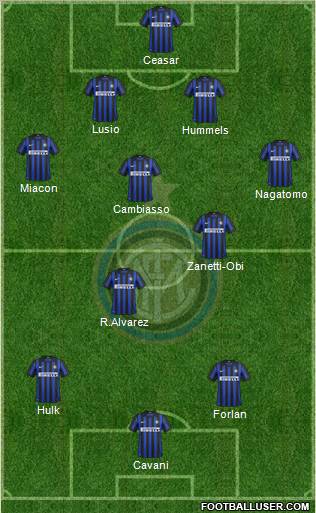 F.C. Internazionale Formation 2012