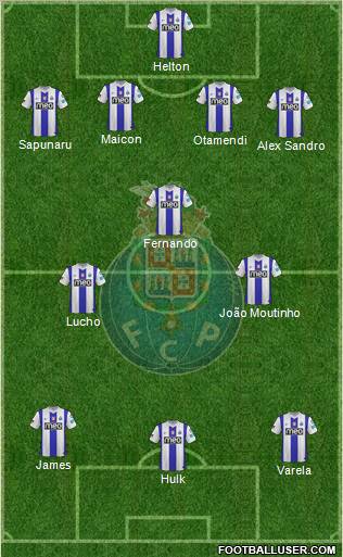 Futebol Clube do Porto - SAD Formation 2012