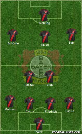 Bayer 04 Leverkusen Formation 2012