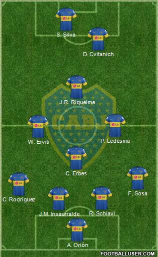 Boca Juniors Formation 2012